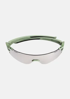Activity Shade Airflow