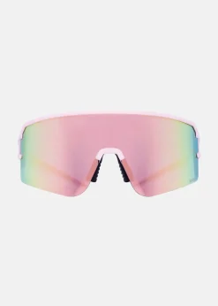 Activity Shade Edge