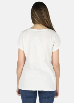 Antonia SWE