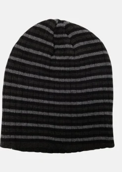 ECHO MIX CAP