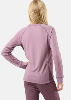 Nordic Active Baselayer Set JR