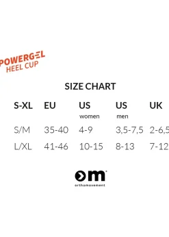 OM Heel Cup