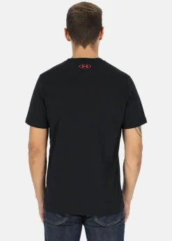 UA GL FOUNDATION SS