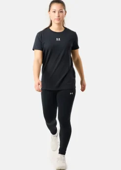 UA Rival Core SS