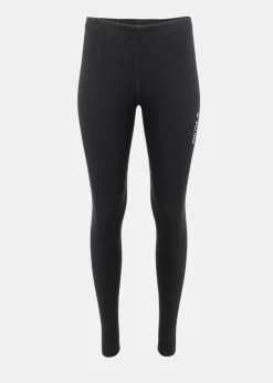 WarmWool longs W's